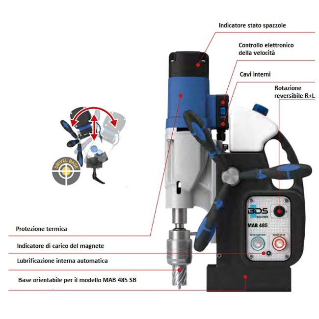 Vendita online Trapano perforatore a base magnetica girevole MAB 485 SB